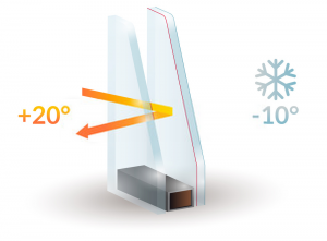 Double Glazing Services in Swanley | Installation & Repairs